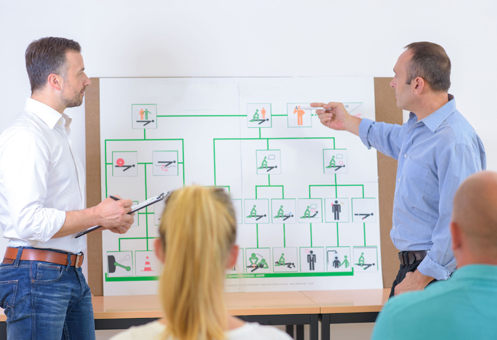 tactical planning meeting taking place in a classroom.